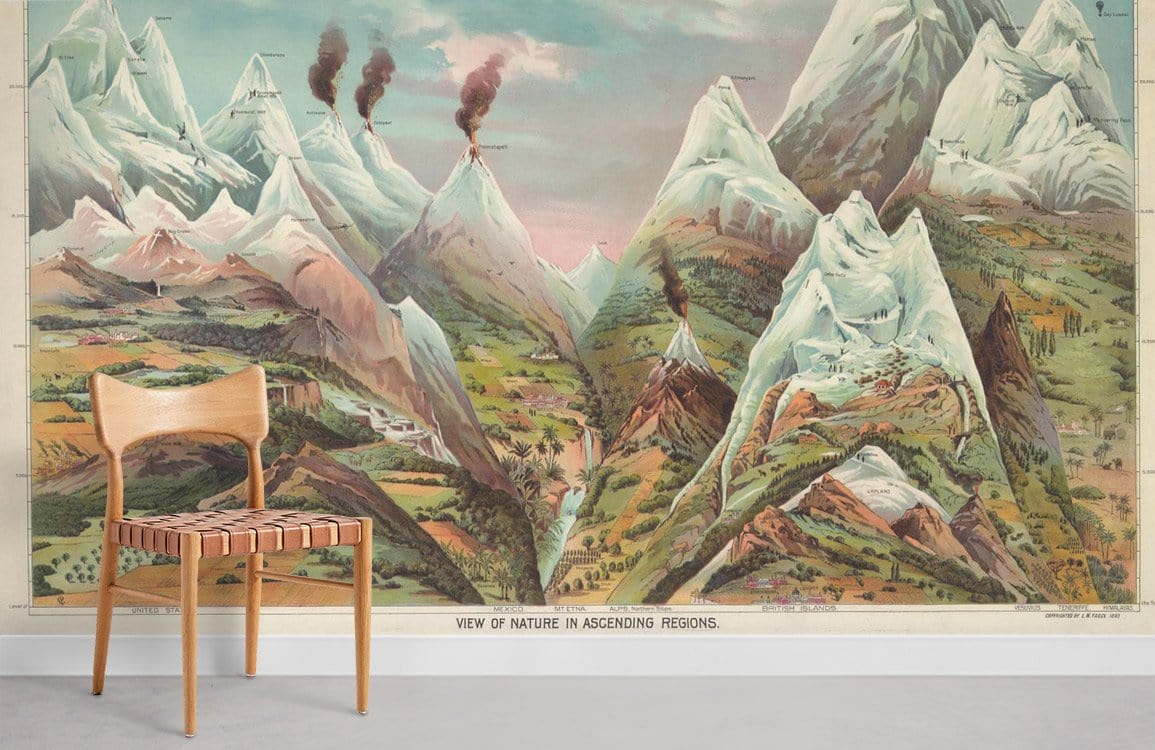 Volcano Mountain Wallpaper Mural Room