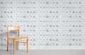 Astrology Pattern Wallpaper Mural