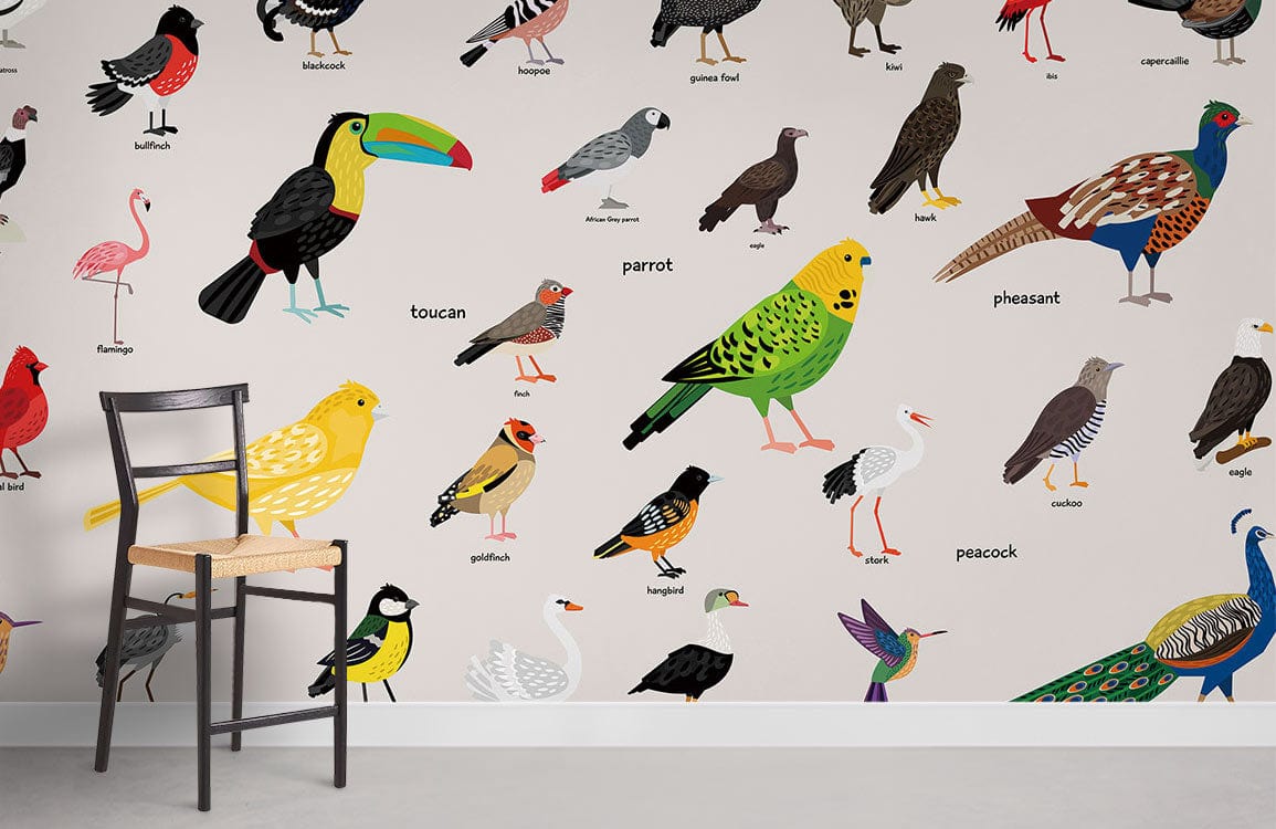 Birds Encyclopedia ll Wallpaper Mural Room