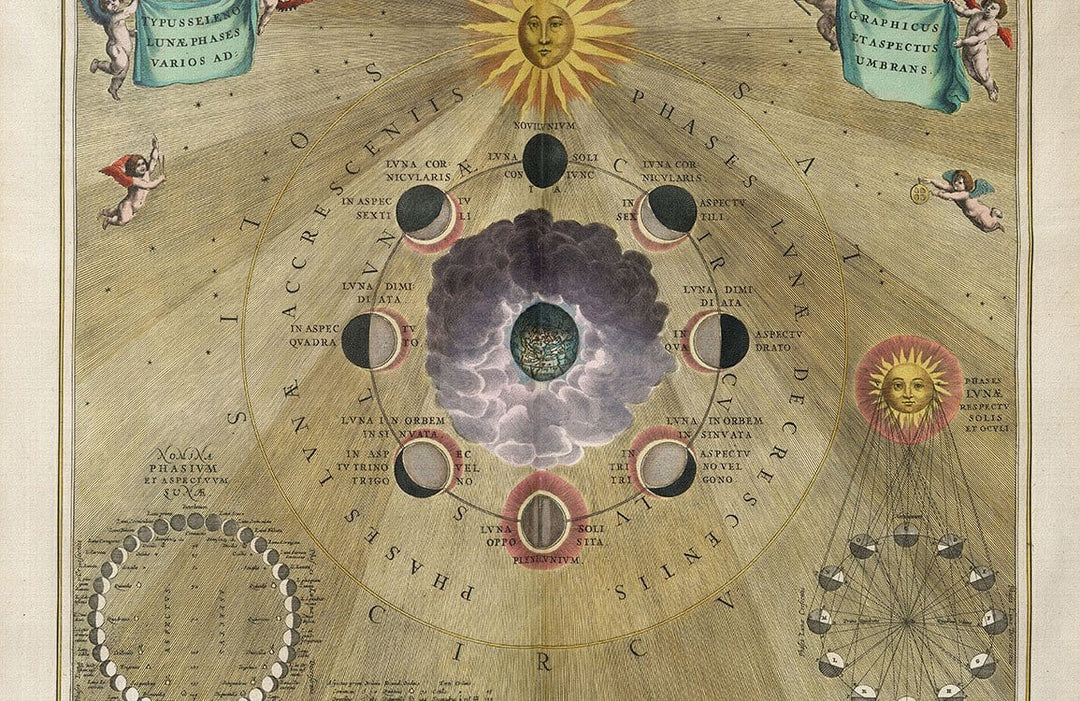 Vintage Astronomical Chart Mural Wallpaper with Celestial Sun and Moon Motif
