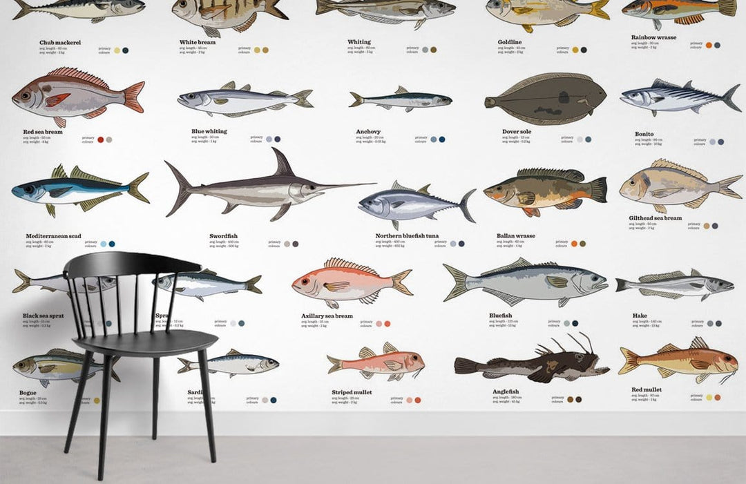 Vintage fish illustration wallpaper featuring sea life patterns in neutral tones behind black chair.
