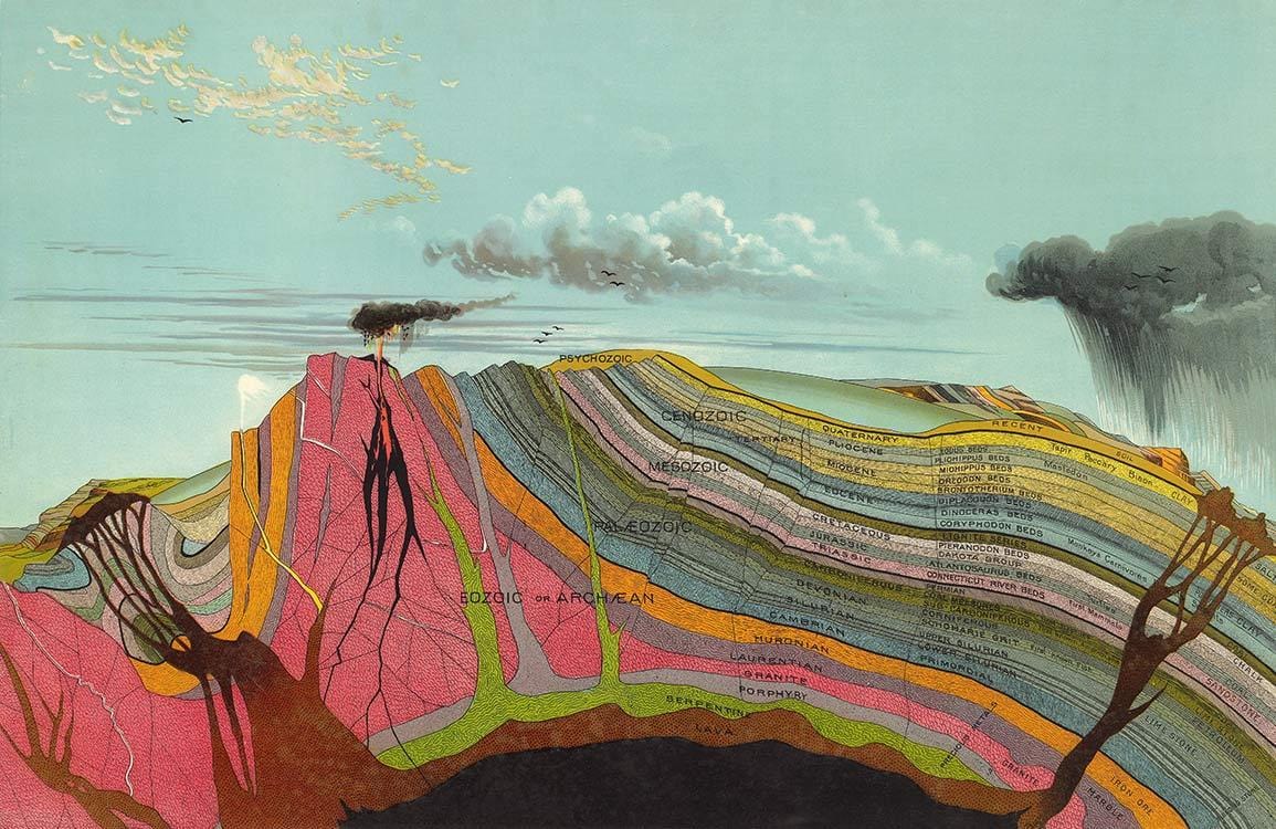Colourful Geology Strata Landscape Mural Wallpaper with Surreal Artistic Design