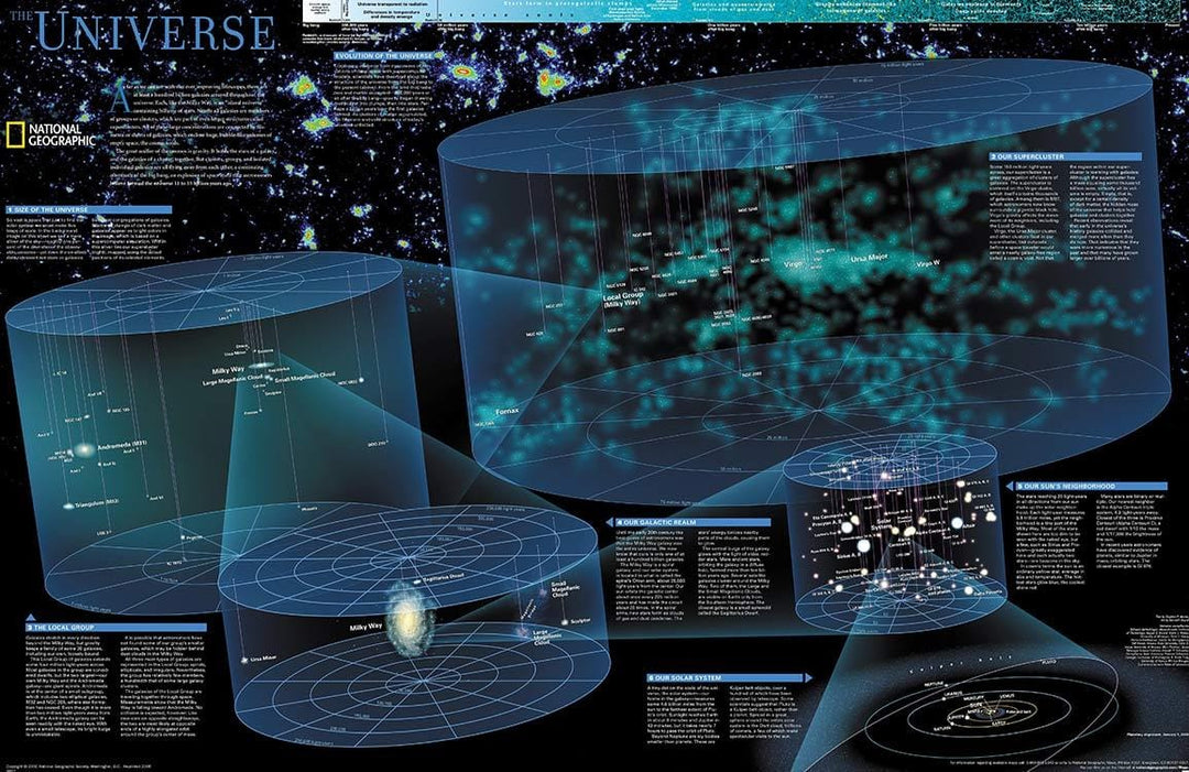 Cosmic Universe Mural Wallpaper: Blue Galaxies Astronomical Educational Design