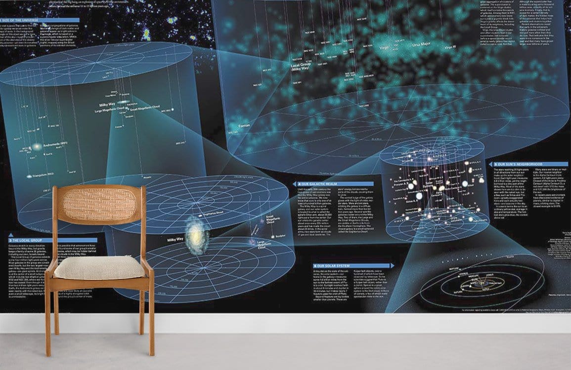 Cosmic Universe blue galaxy mural in room, wooden chair, grey flooring; educational astronomy design.