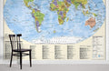 Political II Wallpaper Mural