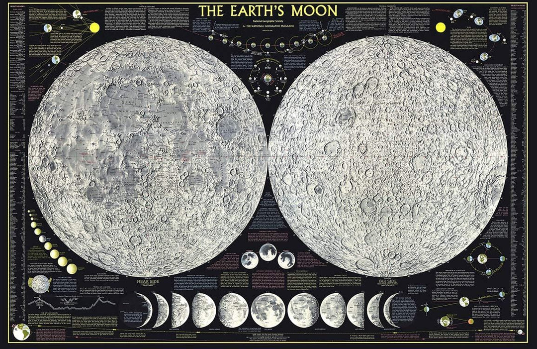 Vintage Moon Phases Mural Wallpaper in Black and Grey Tones