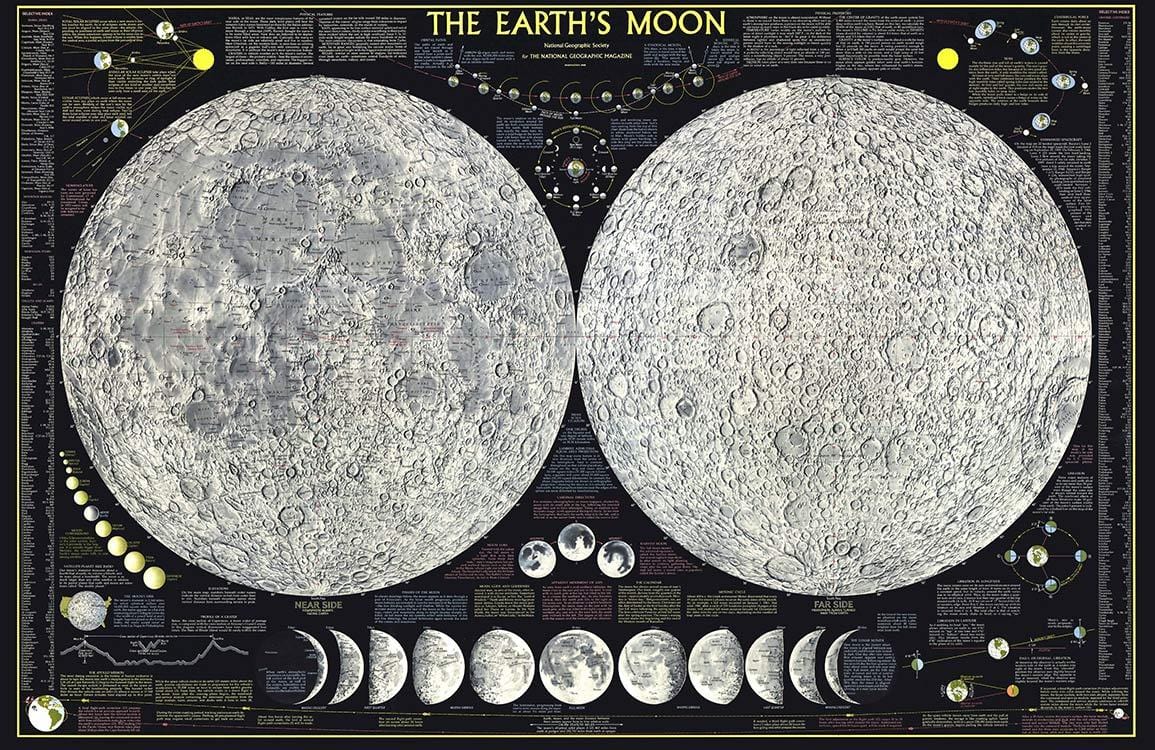 Vintage Moon Phases Mural Wallpaper in Black and Grey Tones