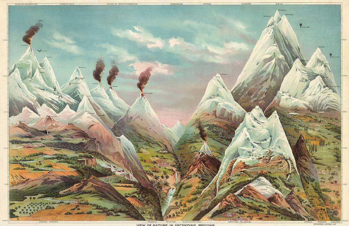 Vintage Volcanic Mountain Landscape Mural Wallpaper - Retro Pastel Earth Tones