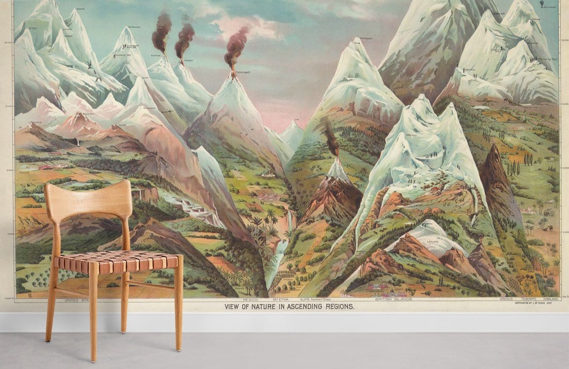Vintage Volcanic Mountain Landscape Mural Wallpaper in pastel tones, with wooden chair, grey flooring.