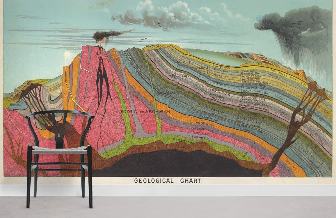 Colourful geology strata mural wallpaper with artistic design, featuring black chair, grey flooring, geological chart.